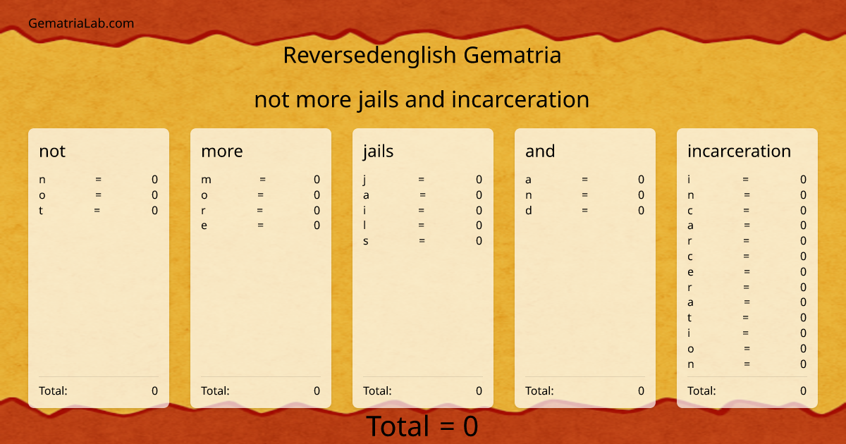 not more jails and incarceration in reversedenglish Gematria